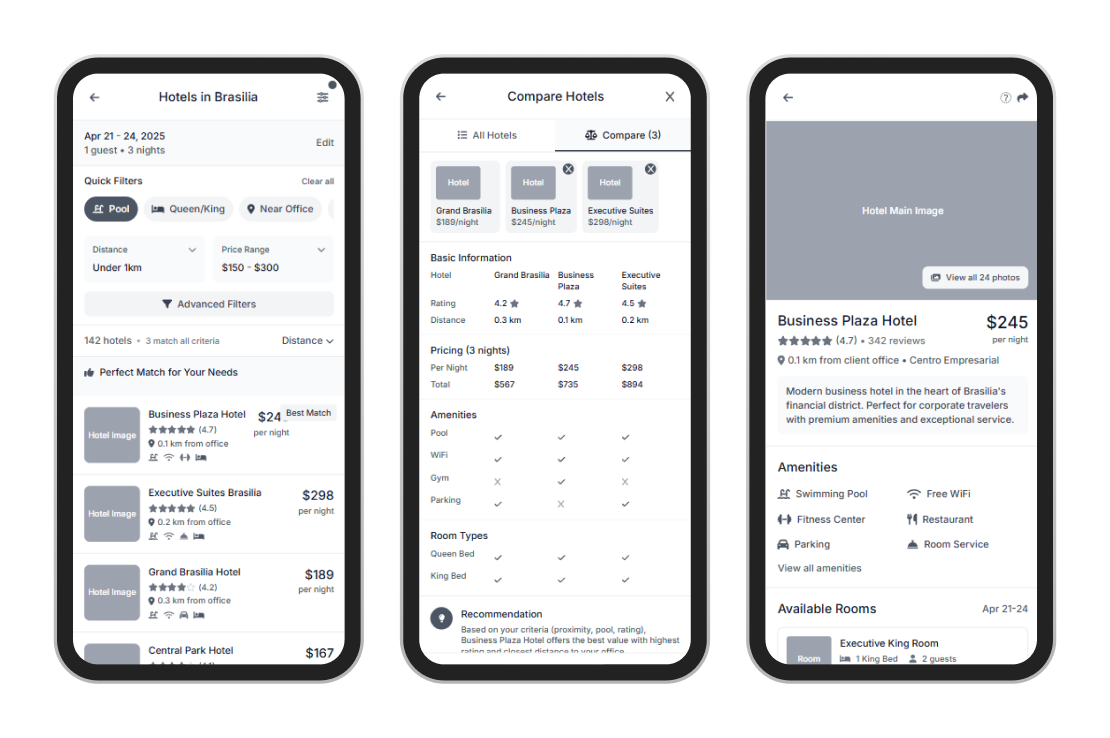 UX Audit
